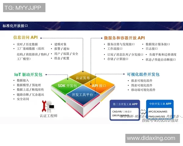 创新驱动发展提升印刷包装行业智能化绿色化转型升级路径探讨
