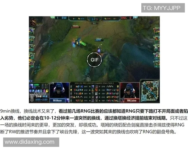 深入探讨RNG战队在各大赛事中的实力表现与数据分析结果